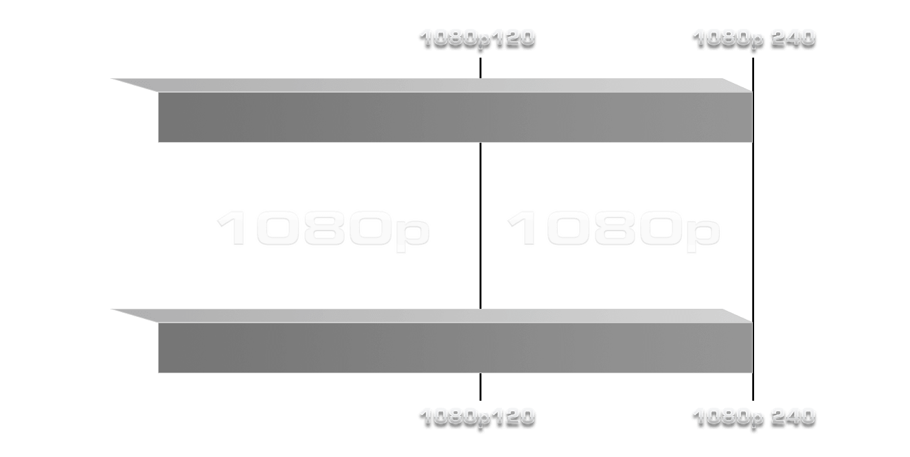 CREATE CONTENT LIKE NEVER BEFORE